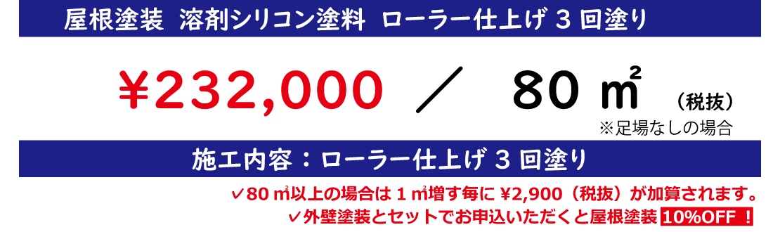 屋根塗装費用・・・